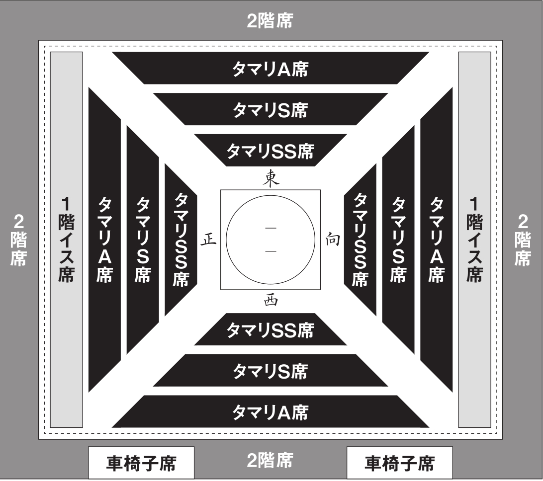大相撲菊陽場所　席のご案内